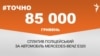 <a href="https://dfy21bk1bdnol.cloudfront.net/uk-UA/2018/04/26/e86dfd09-40ab-44aa-98ae-99c4d3e2808e.pdf" target="_blank">ДЖЕРЕЛО ІНФОРМАЦІЇ</a><br />
Сторінка проекту Радіо Свобода&nbsp;<a href="/z/17505" target="_blank">#Точно</a>