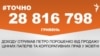 <a href="https://d3deawc0p1nsfy.cloudfront.net/45CFE928-EA3D-49C7-A279-2F928E618536.png" target="_blank">ДЖЕРЕЛО ІНФОРМАЦІЇ</a><br />
Сторінка проекту Радіо Свобода&nbsp;<a href="/z/17505" target="_blank"><u><font color="#0066cc">#Точно</font></u></a>