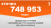 <a href="https://dfy21bk1bdnol.cloudfront.net/uk-UA/2018/10/09/f4258d71-fbb4-46fe-acf7-927f2faee25e.pdf" target="_blank">ДЖЕРЕЛО ІНФОРМАЦІЇ</a><br />
Сторінка проекту Радіо Свобода&nbsp;<a href="/z/17505" target="_blank"><u><font color="#0066cc">#Точно</font></u></a>